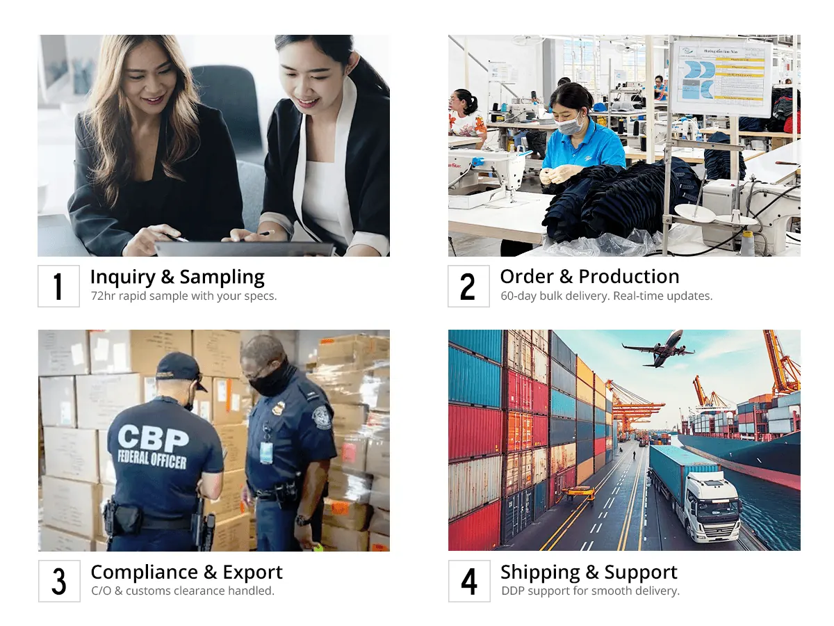 Share References process image